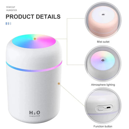 Mini USB Compact Air Humidifier