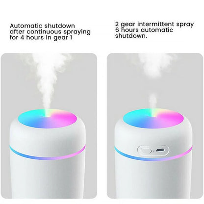 Mini USB Compact Air Humidifier